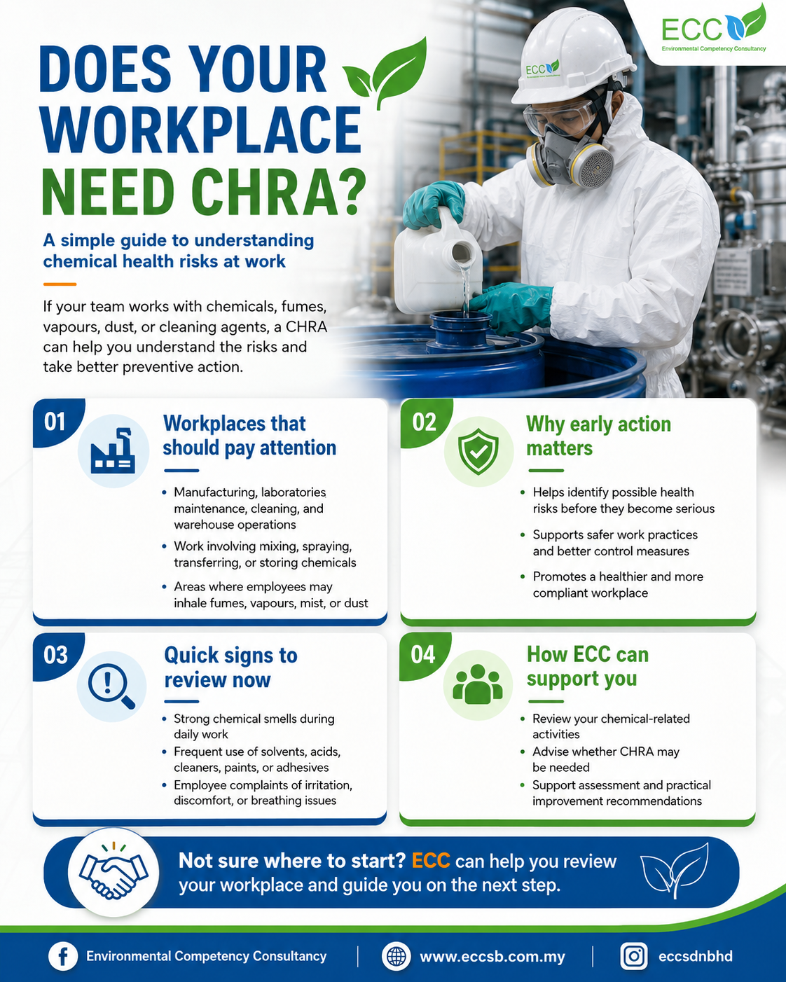 Your chemical area may look safe… but is it really safe for your workers? ⚠️