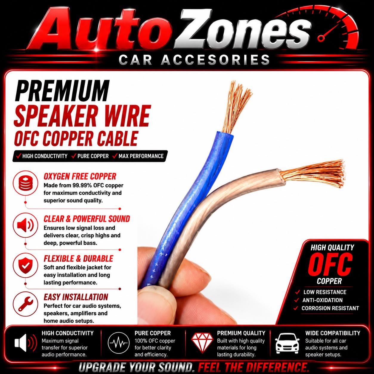 OTC Speaker Wire Cable | Premium Car Audio Speaker Wiring | High Conductivity Automotive Speaker Cable | Universal Car Audio Installation