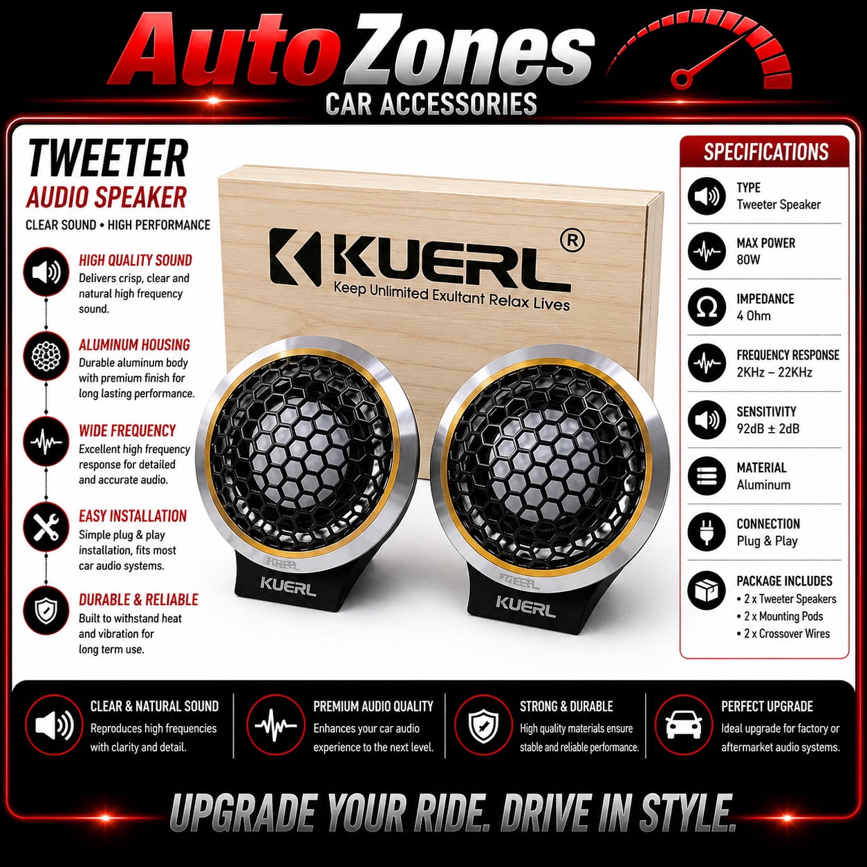KUERL Car Speakers | Premium High Performance Coaxial Car Audio Speakers | Powerful Bass & Clear Sound | Universal Car Speaker Upgrade