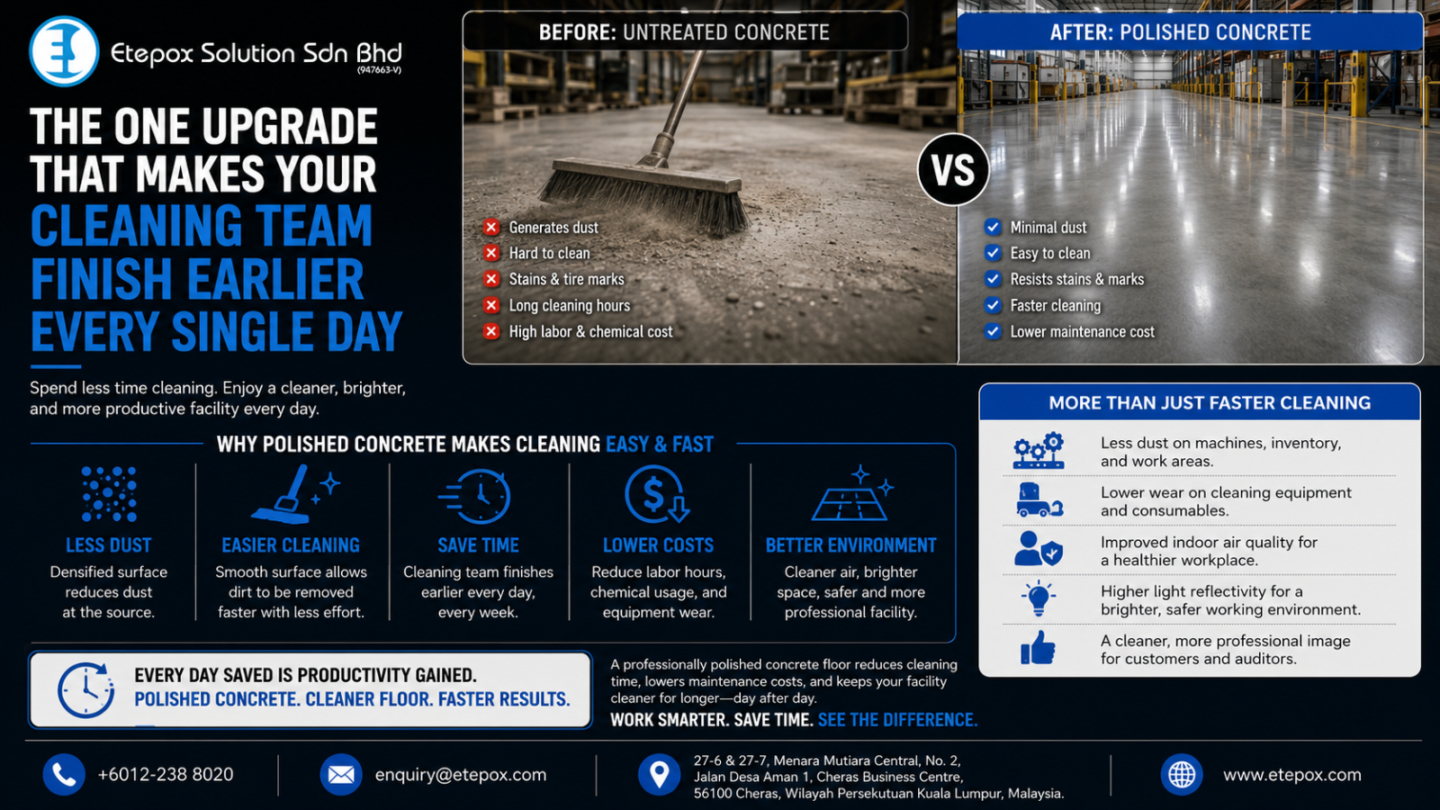 The One Upgrade That Makes Your Cleaning Team Finish Earlier Every Single Day