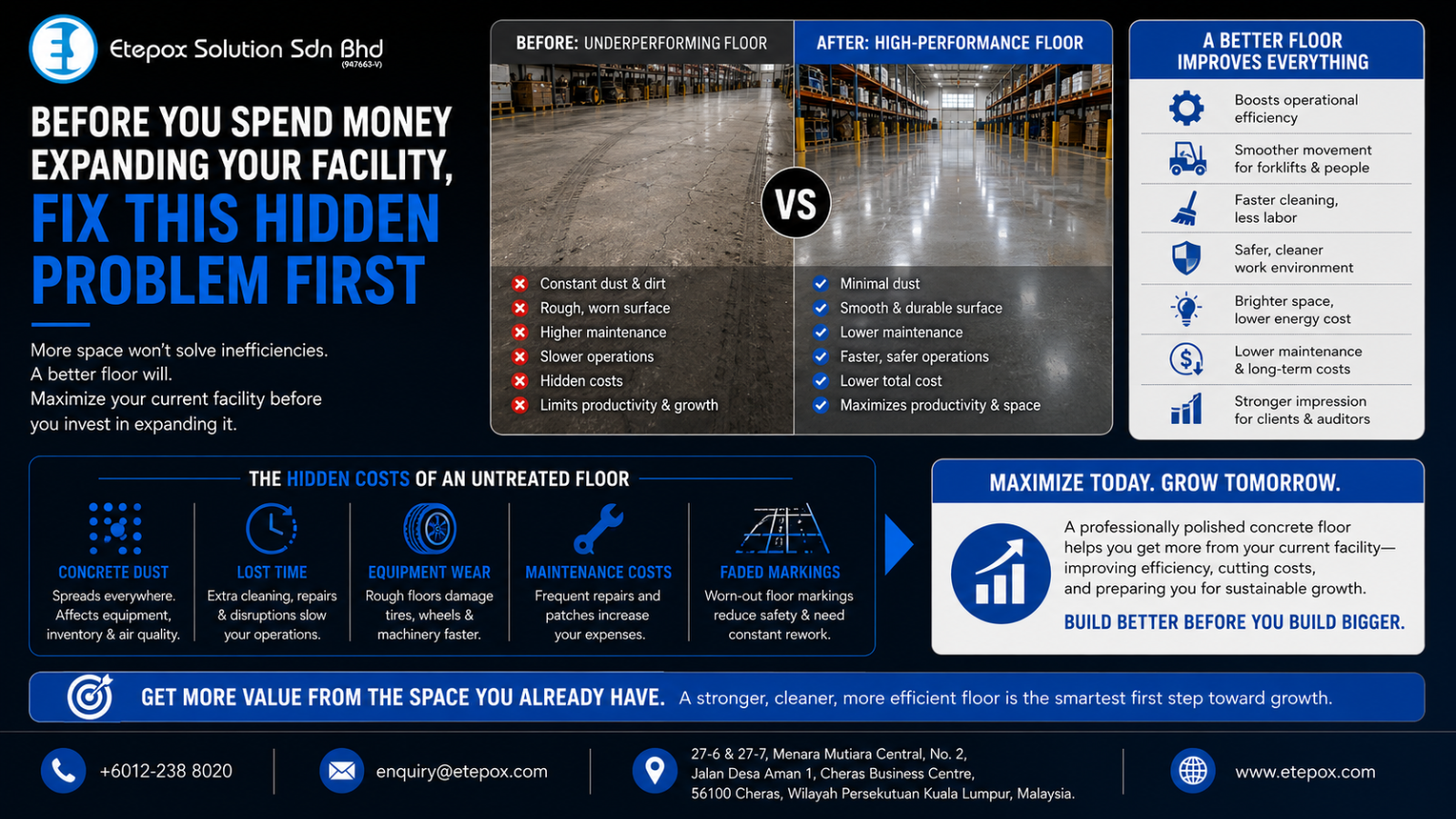 Before You Spend Money Expanding Your Facility, Fix This Hidden Problem First