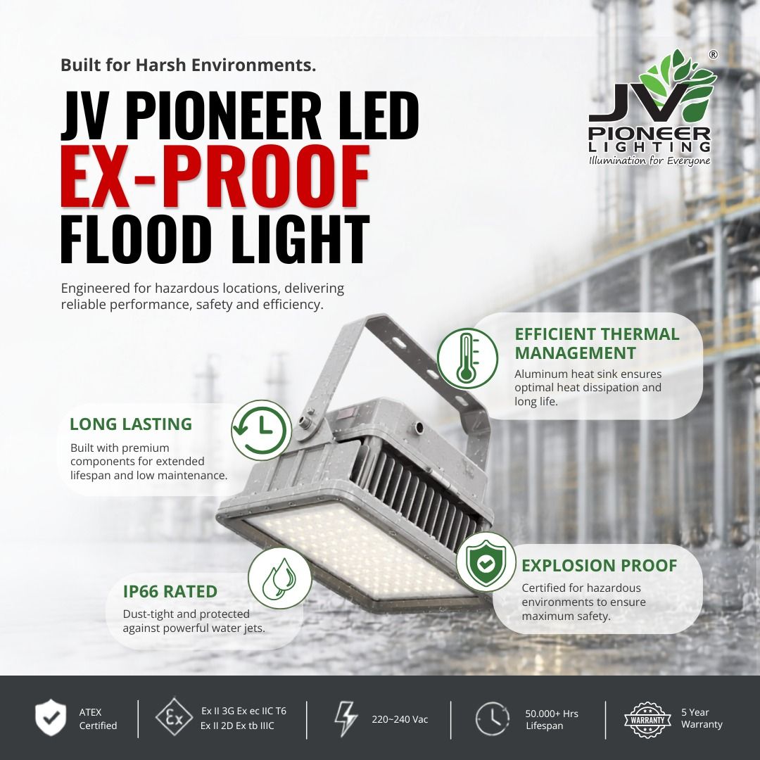 Built for Harsh Environment : LED Explosion Proof Flood Light 