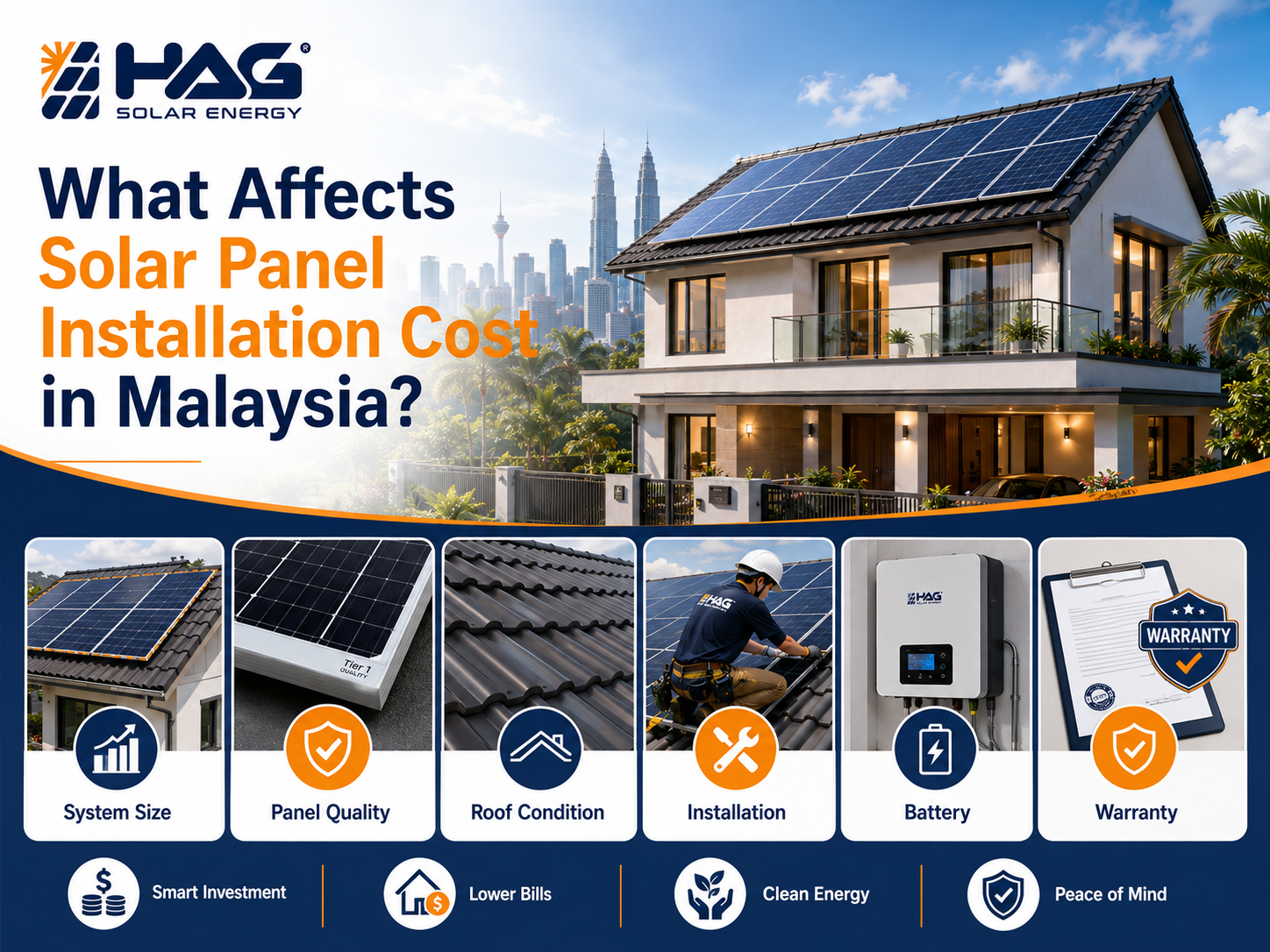 What Affects Solar Panel Installation Cost in Malaysia?