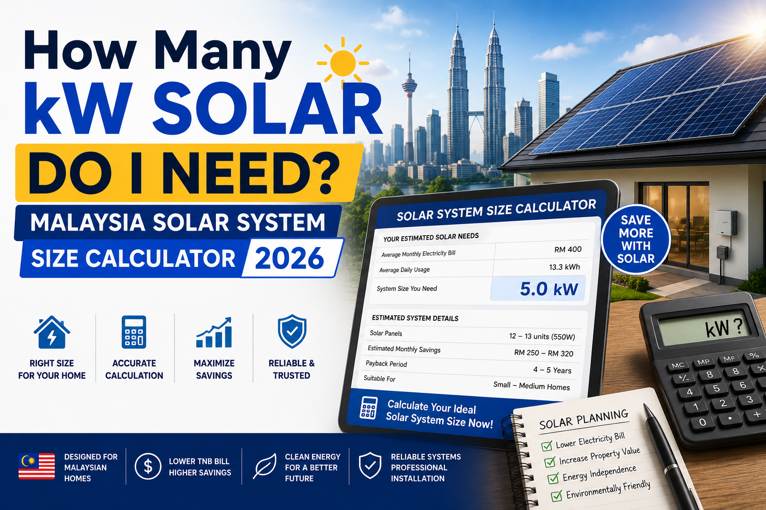 Bil TNB Saya Perlukan Solar Berapa kW? Kalkulator Saiz Sistem Solar Malaysia 2026