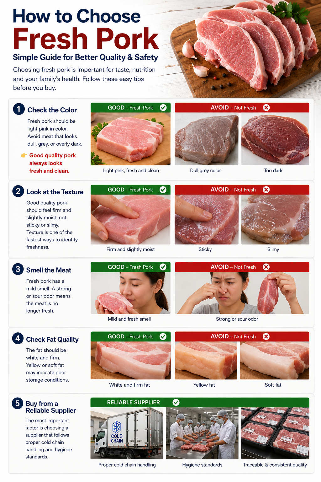 🐖How to Choose Fresh Pork?