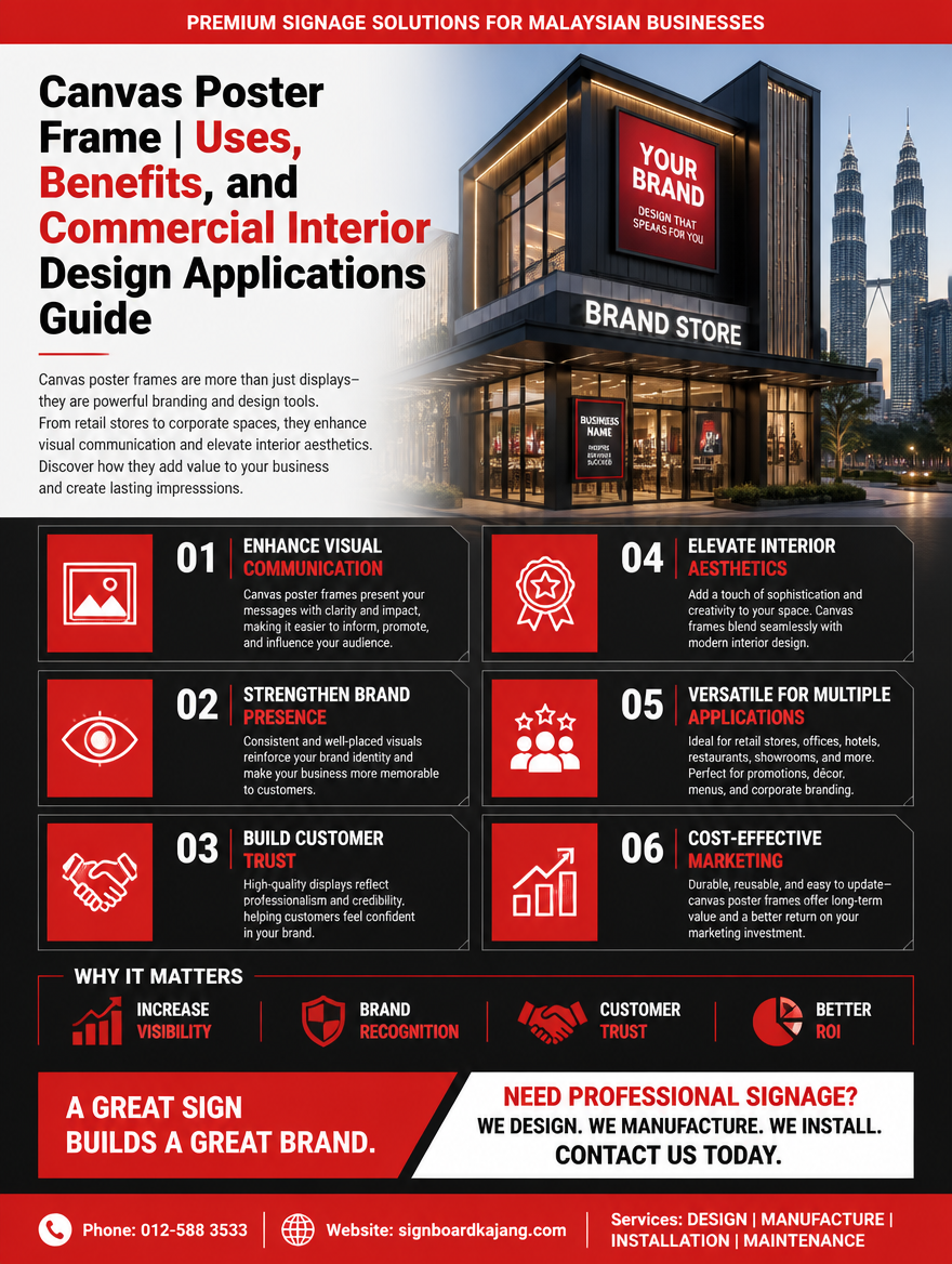 Canvas Poster Frame｜Uses, Benefits, and Commercial Interior Design Applications Guide