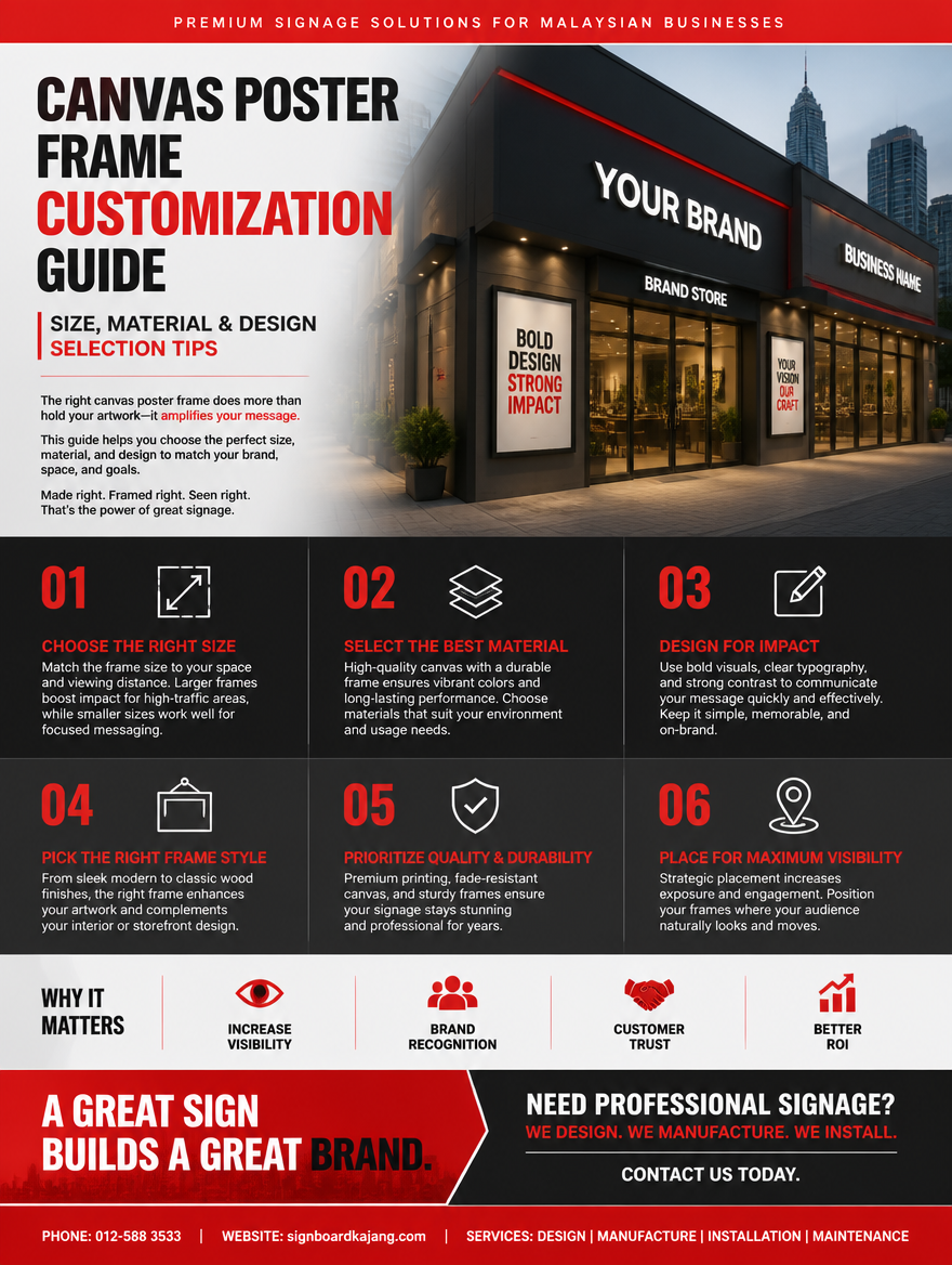 Canvas Poster Frame Customization Guide | Size, Material & Design Selection Tips