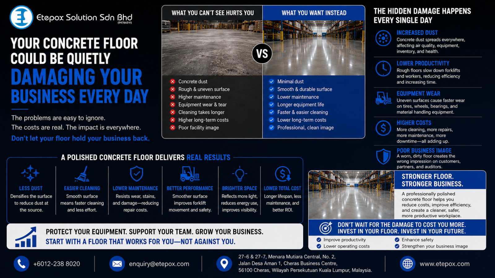 Your Concrete Floor Could Be Quietly Damaging Your Business Every Day