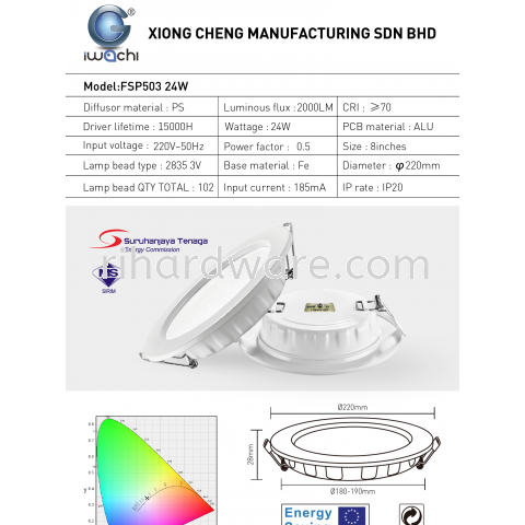 IWACHI 8" 24W RD LED SLIM PANEL LIGHT