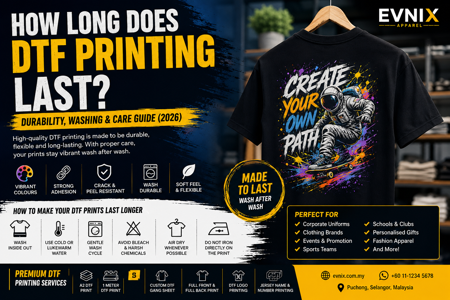 How Long Does DTF Printing Last? Durability, Washing & Care Guide (2026)
