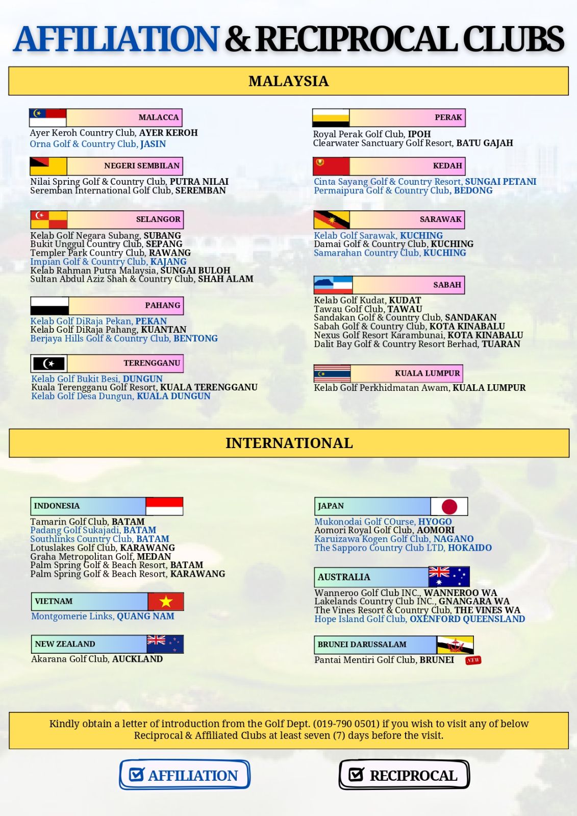 Affiliation & Reciprocal Clubs