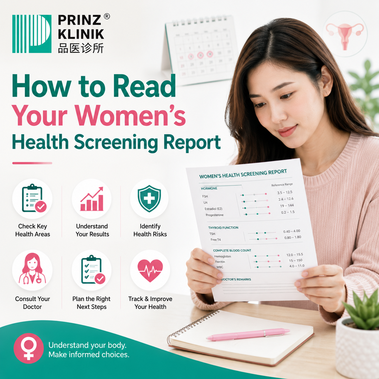 How to Read Your Women’s Health Screening Report 