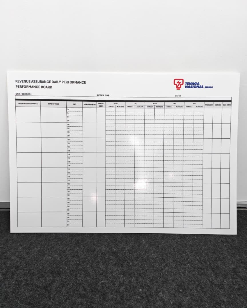 Print Performance Board For Factory At Kuchai Lama, KL | KPI Board | Daily Management Board | Whiteboard Printing | Visual Management