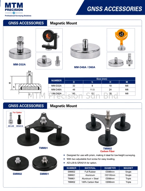 GNSS Magnetic Mount Surveying Accessories Magnetic Base Malaysia