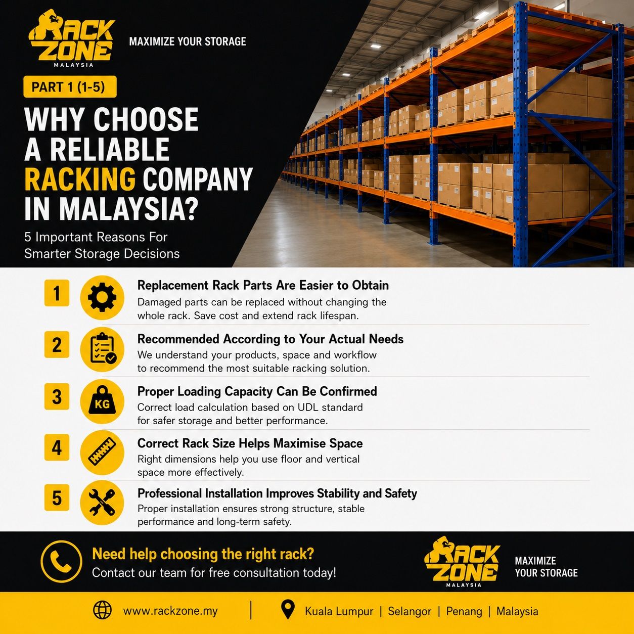 Why Choose a Reliable Racking Company in Malaysia? Part 1: Product Advice, Replacement Parts and Installation