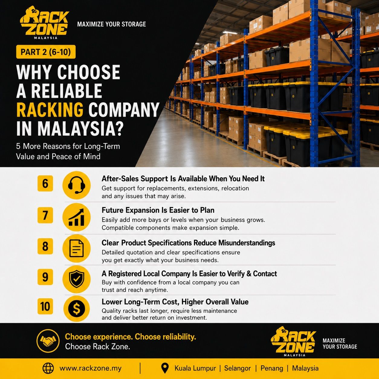Why Choose a Reliable Racking Company in Malaysia? Part 2: After-Sales Support and Long Term Value