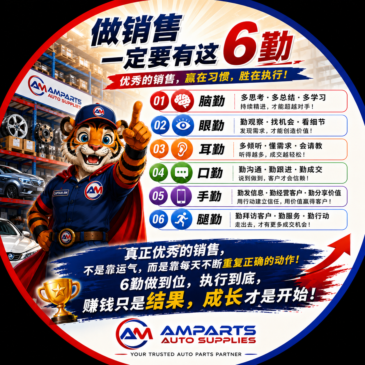 Amparts Mascot