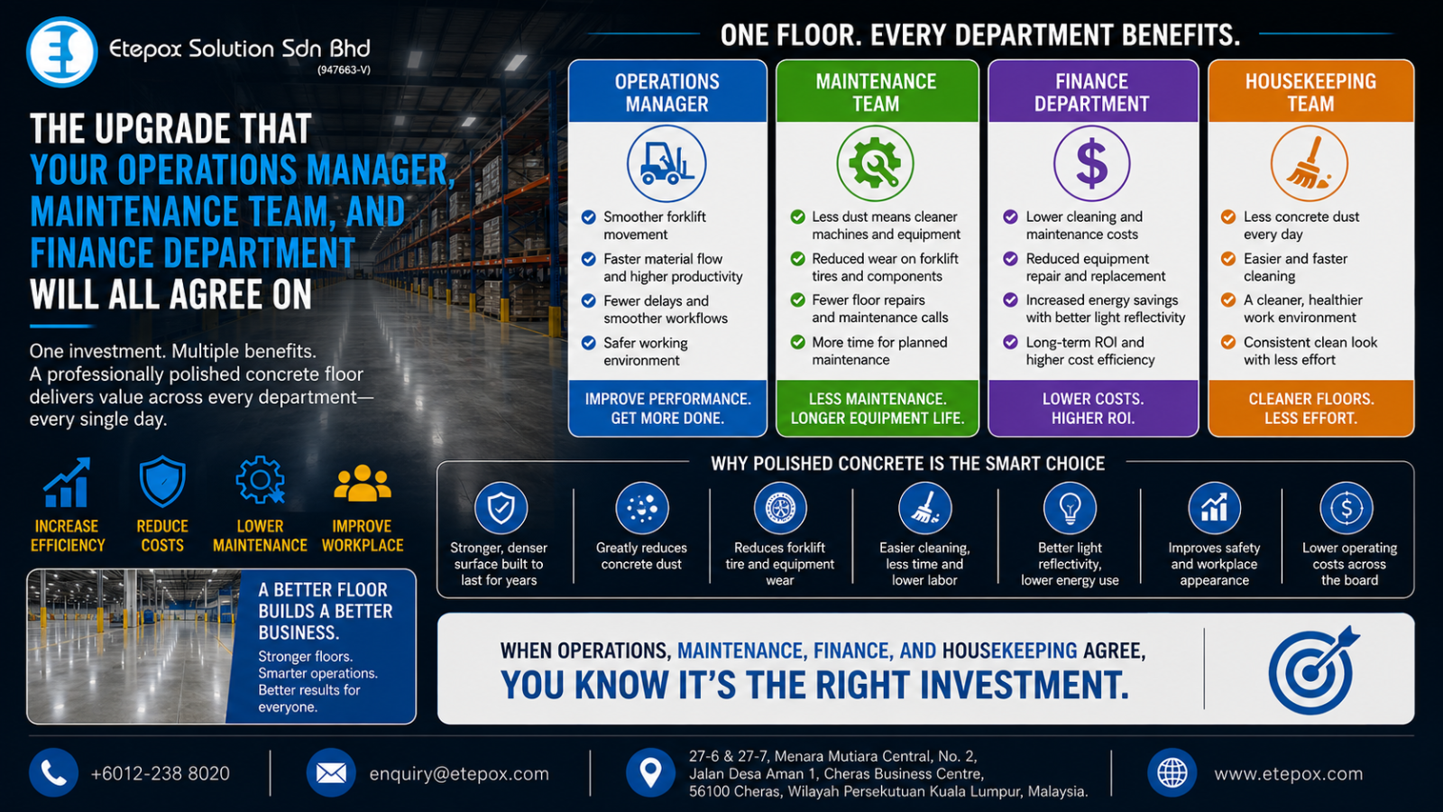 The Upgrade That Your Operations Manager, Maintenance Team, and Finance Department Will All Agree On