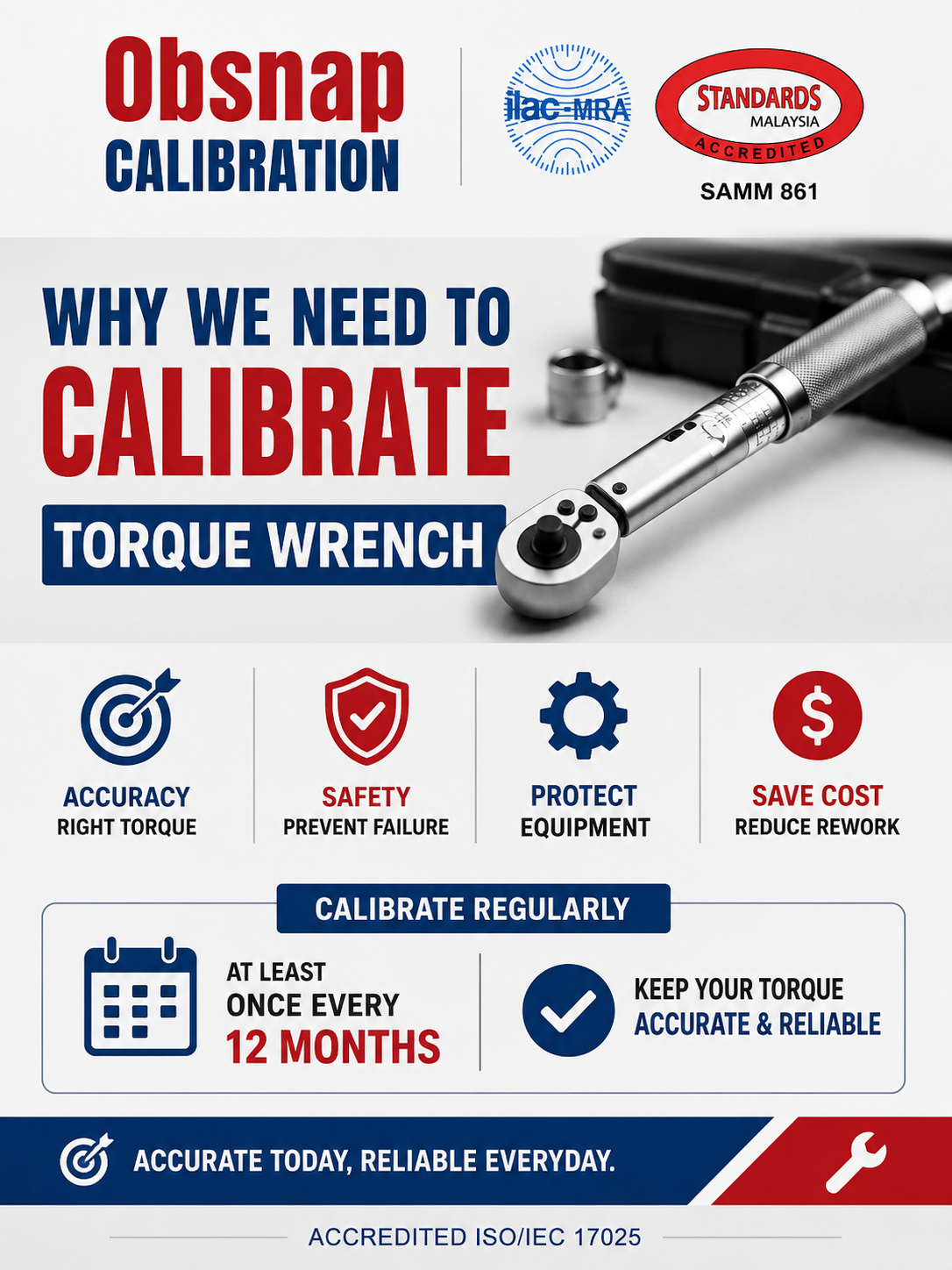 Torque wrench