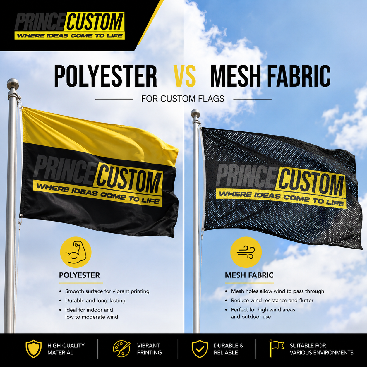 Polyester vs Mesh Fabric for Custom Flags
