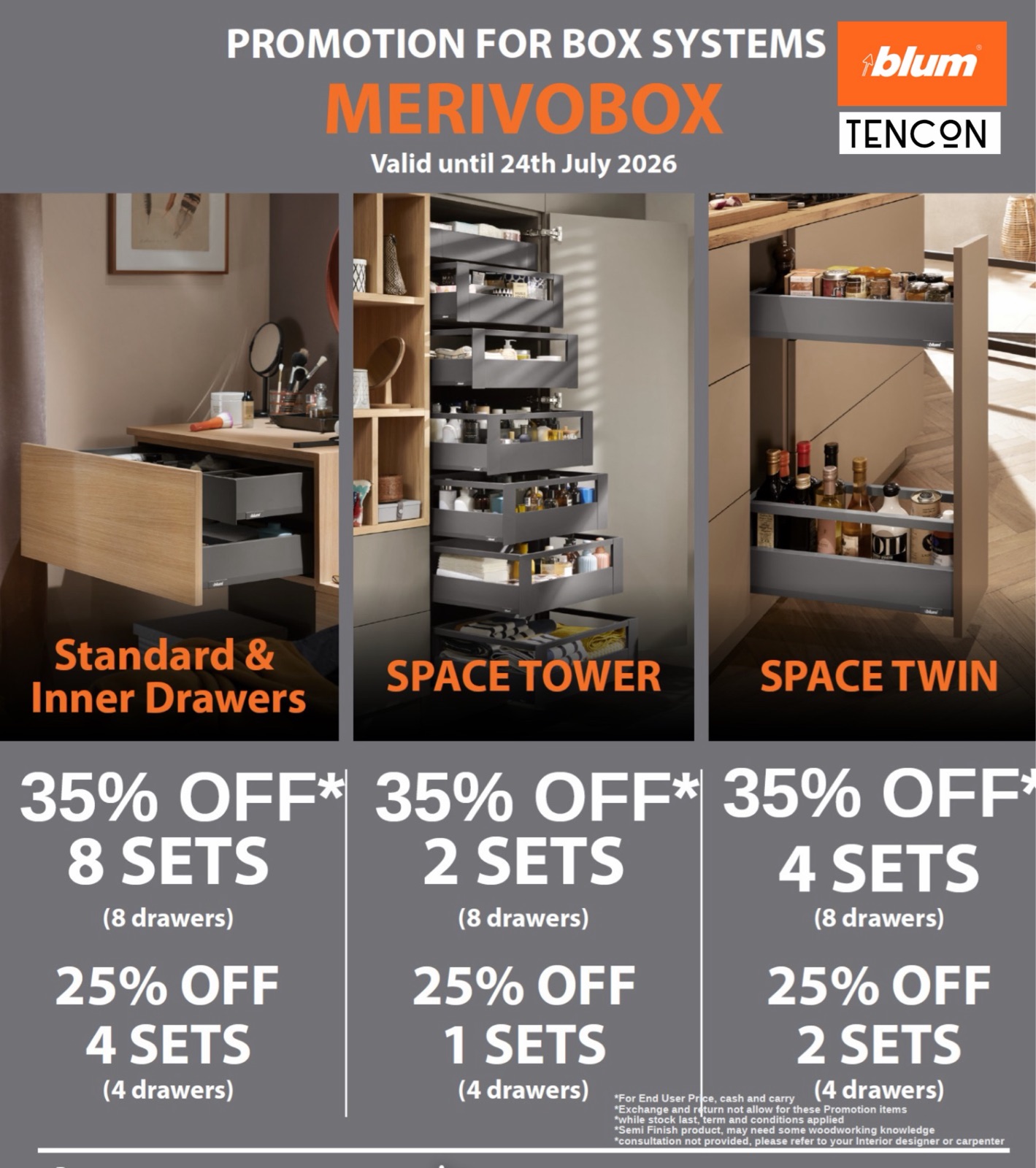 BLUM MOvento Drawer System