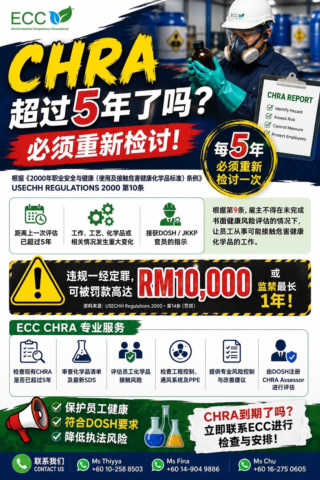  工厂有使用化学品，就一定要注意 CHRA！