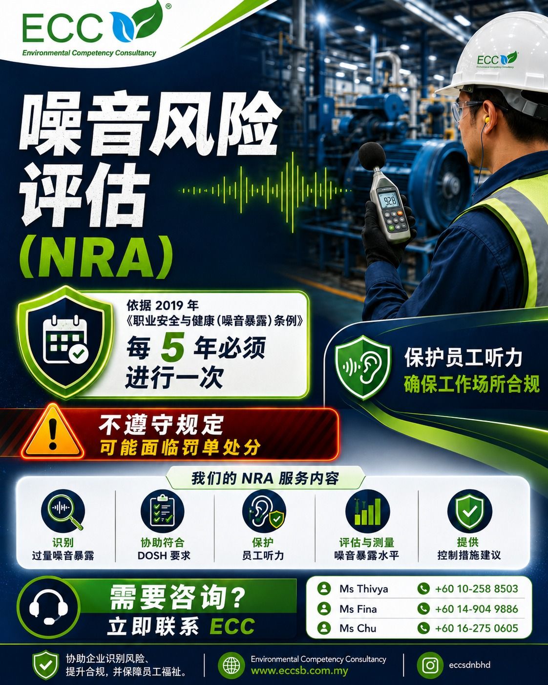  如果员工必须大声喊话才能沟通，说明工厂的噪音已经在向你发出警告！