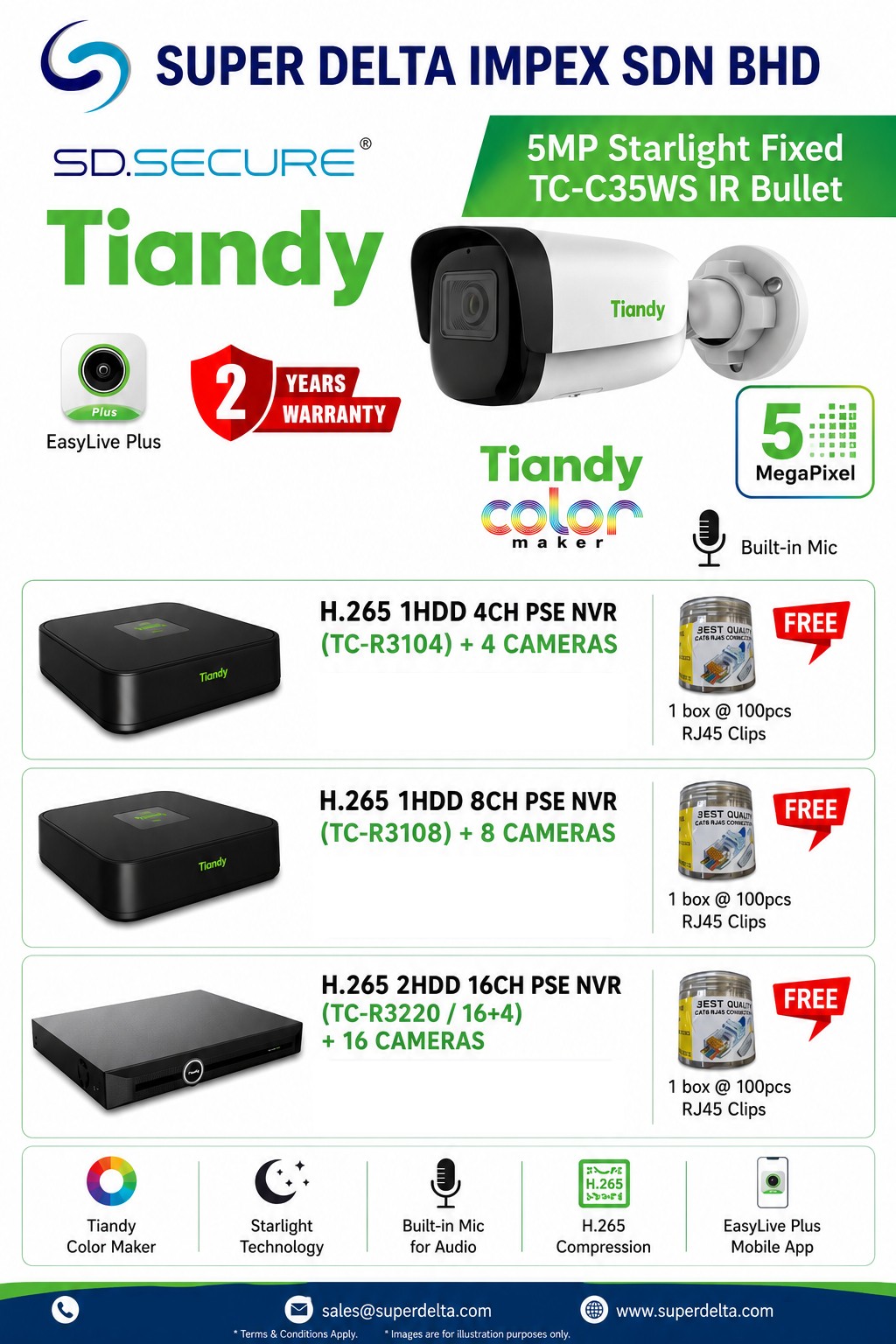 TIANDY 5MP CAMERA COMBO