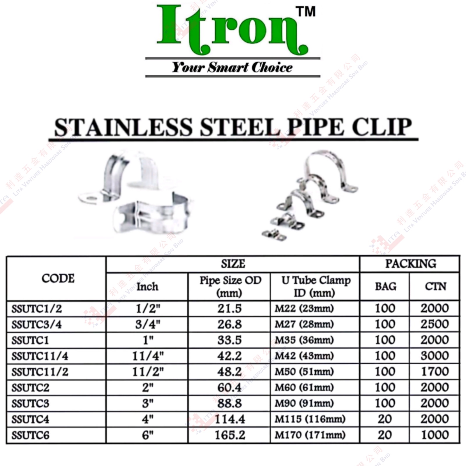 ITRON BRAND S.STEEL PIPE CLIP - SSUTC12 SSUTC34