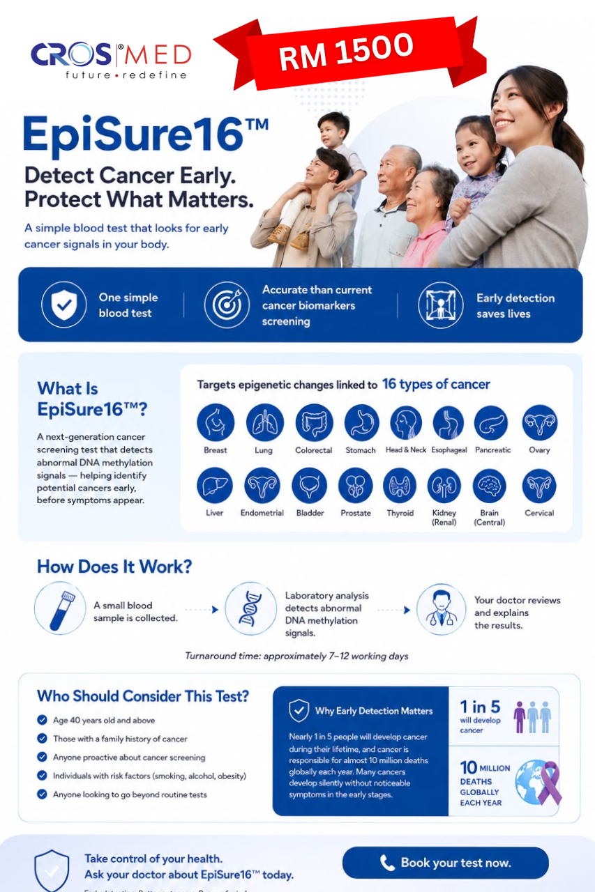 Cancer Screening