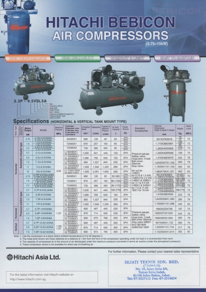  Hitachi Piston Air Compressors Puchong, Selangor, Kuala Lumpur (KL), Malaysia. Supplier, Suppliers, Supplies, Supply | ST Service & Trading Sdn Bhd / ST M&E Prudence Sdn Bhd