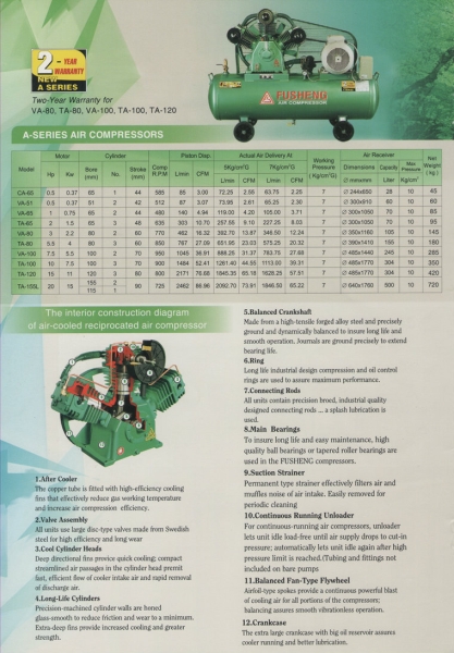  Fusheng Piston Air Compressors Puchong, Selangor, Kuala Lumpur (KL), Malaysia. Supplier, Suppliers, Supplies, Supply | ST Service & Trading Sdn Bhd / ST M&E Prudence Sdn Bhd