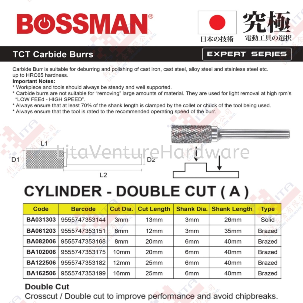 BOSSMAN BRAND CYLINDER DOUBLE CUT - BA031303 BA061203 BA082006 BA102006 BA122506 BA162506