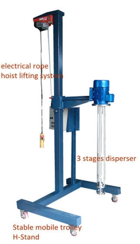 disperser system for calcium carbonate