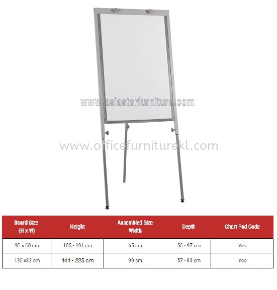 PAPAN TULIS FLIP CHART-flip chart whiteboard puteri puchong | flip chart whiteboard damansara kim | flip chart whiteboard bandar puchong jaya