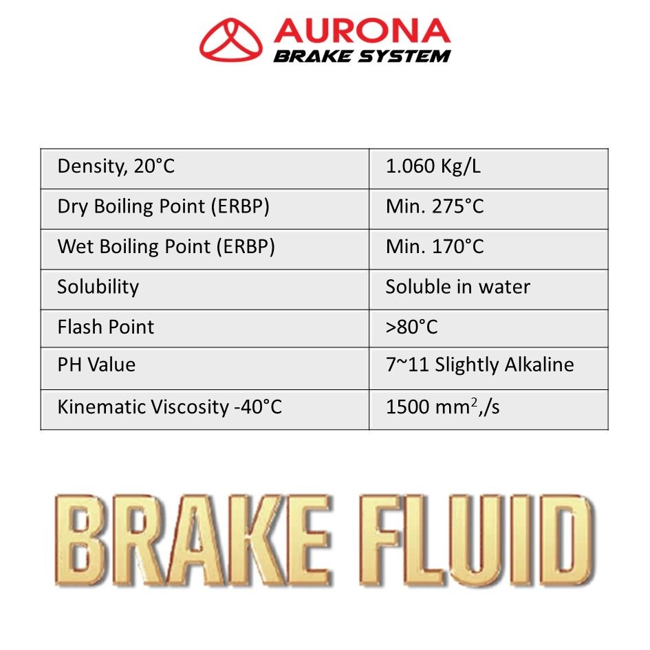 Aurona Brake Fluid Dot 4 Full Synthtic 1L