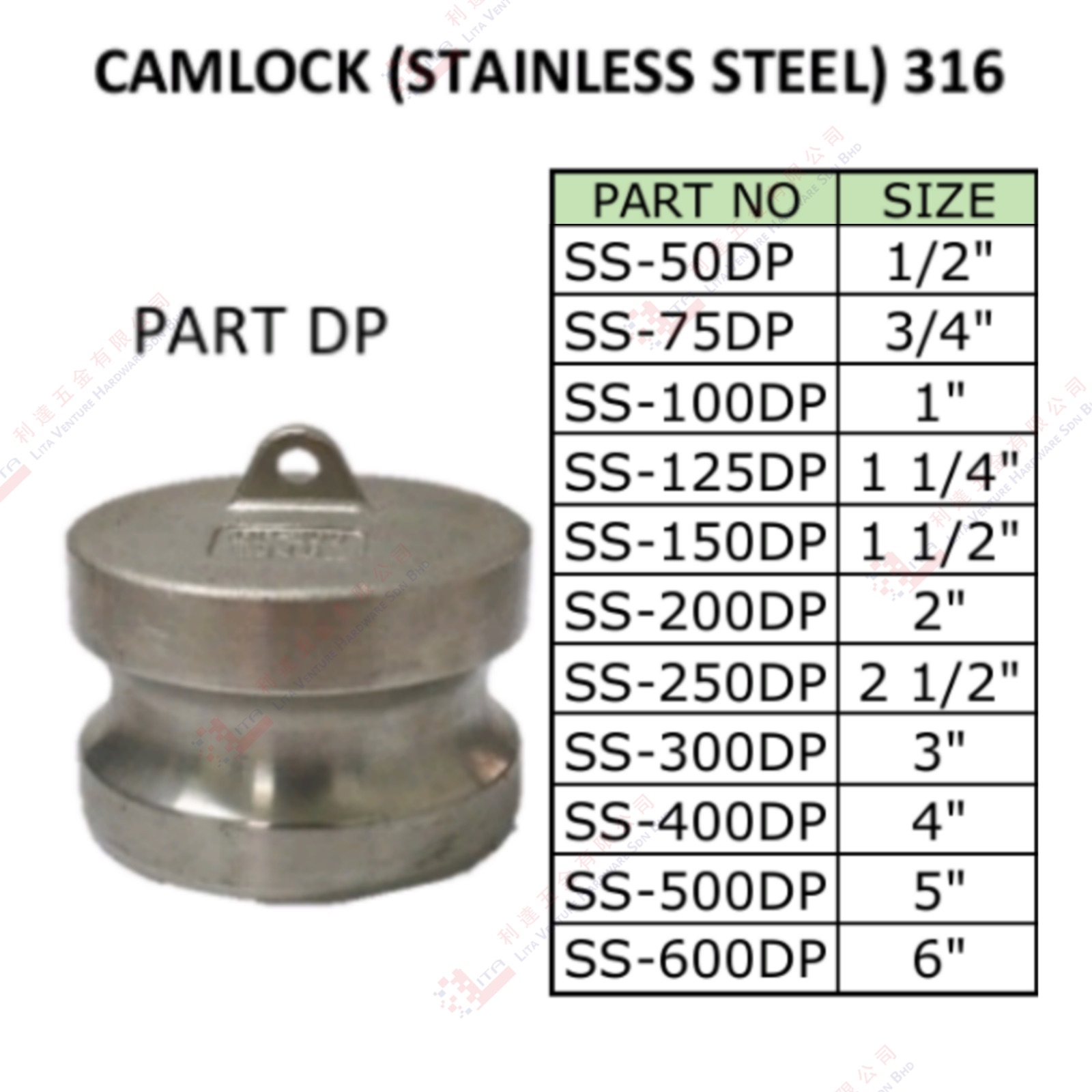 STINLESS STEEL CAMLOCK - W4UNSS M6UNSS M10UNSS M12UNSS 2UNSS 4UNSS 6UNSS 8UNSS