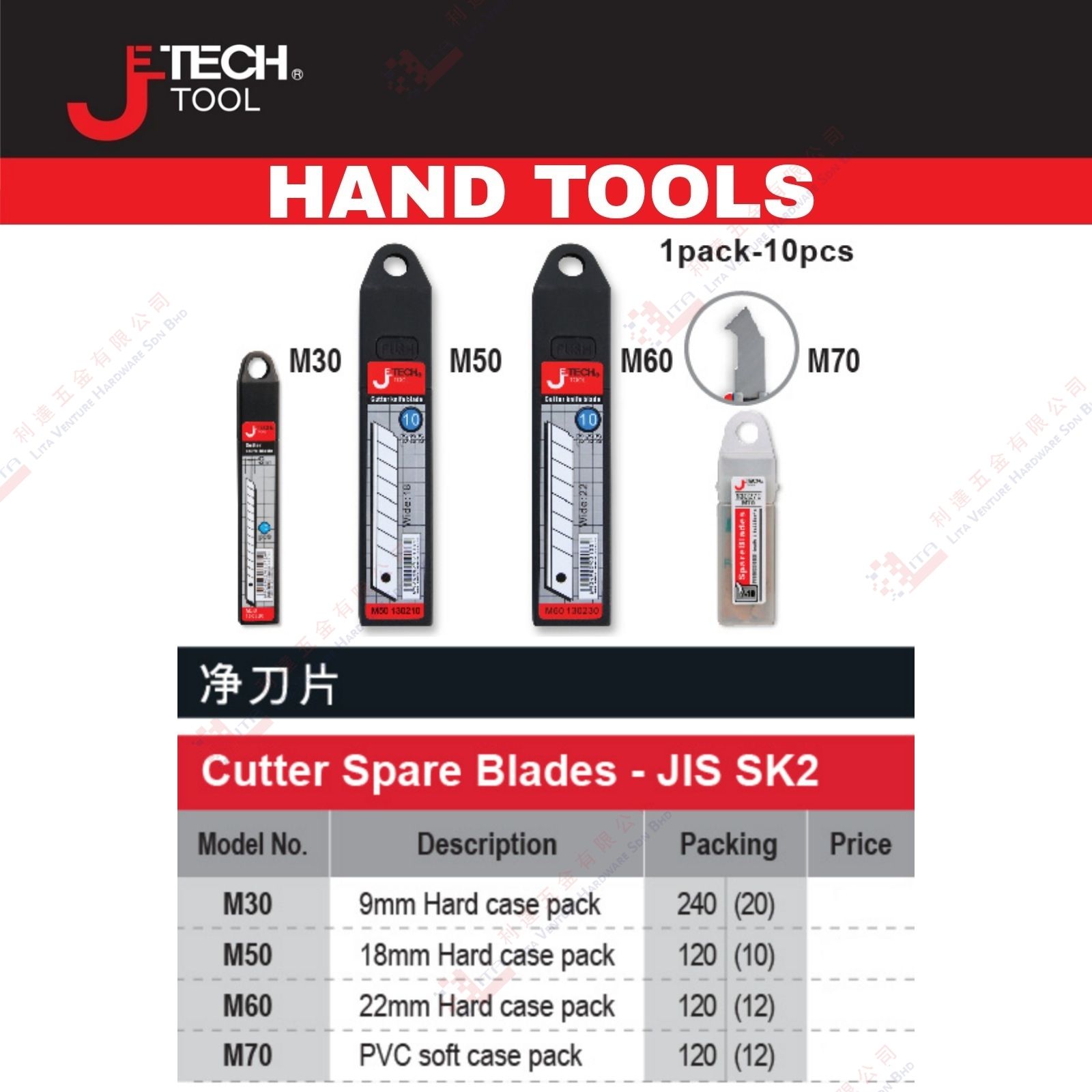 JE TECH BRAND CUTTER SPARE BLADES -