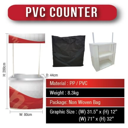 PVC Counter