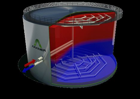 Thermal energy storage (TES) chiller design