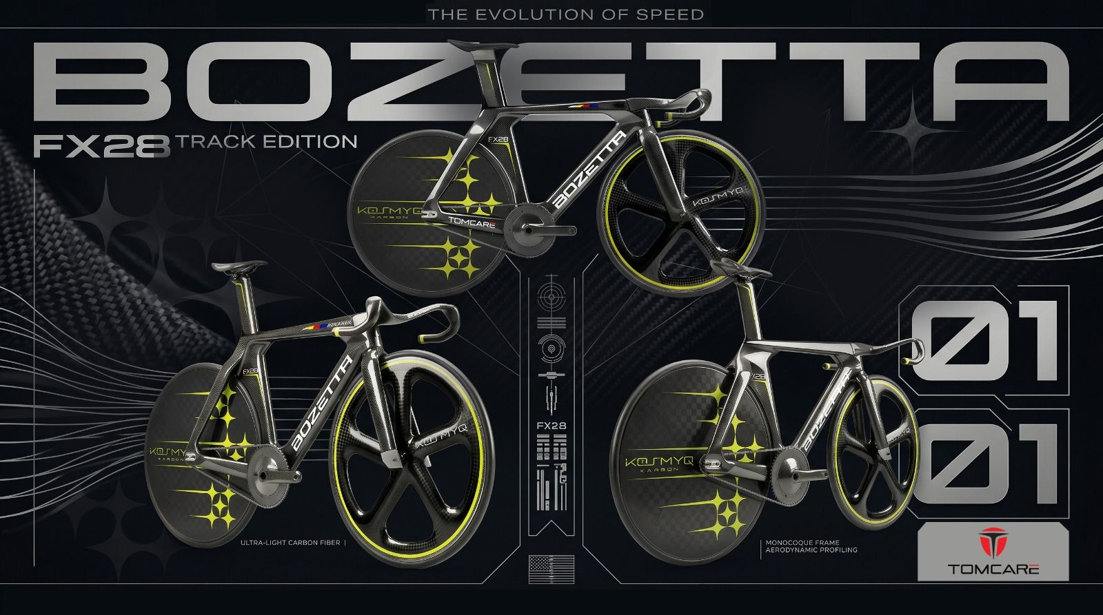 High Performance Bike manufacturing