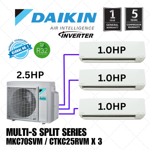 DAIKIN MULTISPLIT 3IN1 MULT-S SPLIT SERIES (3 X 1.0HP)