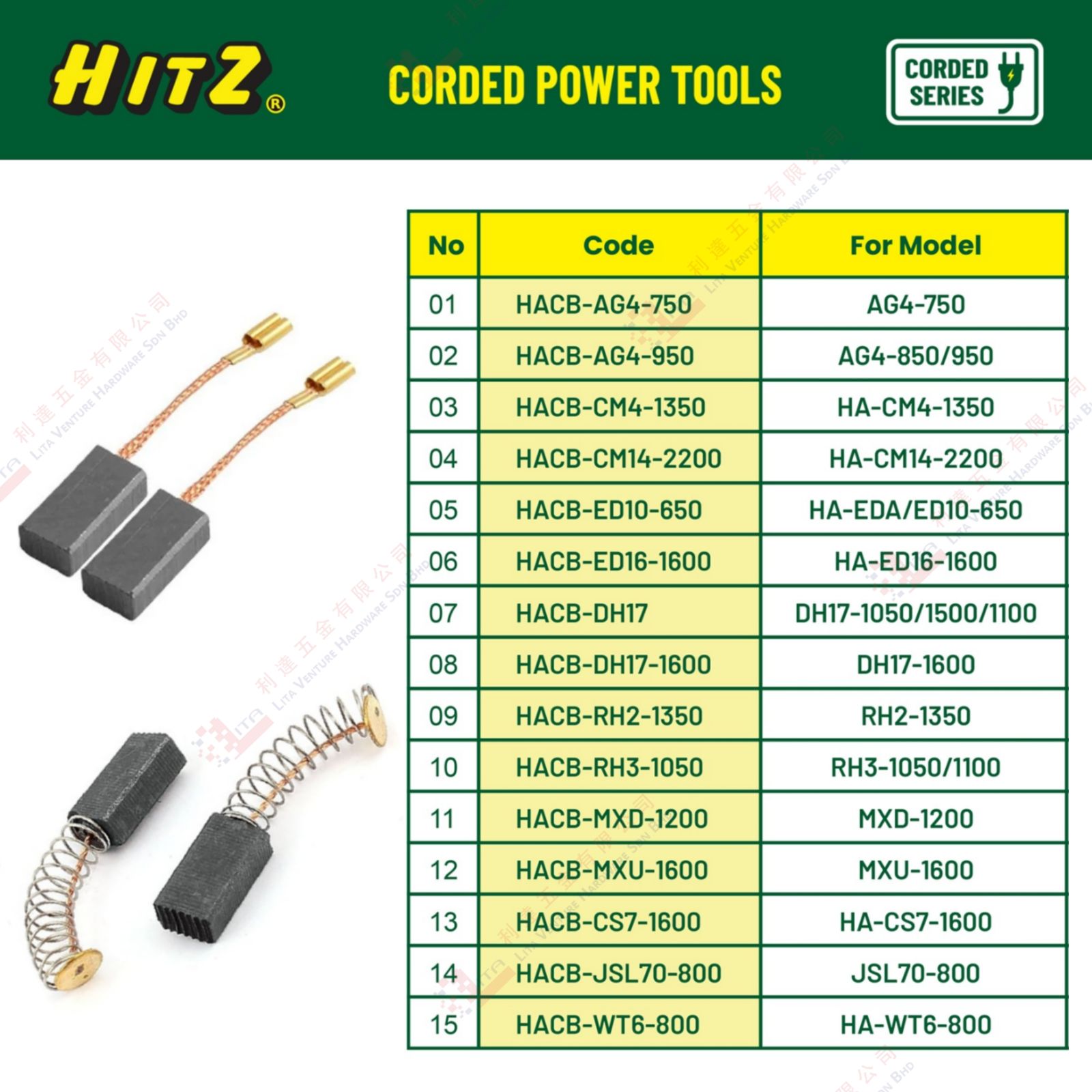HITZ BRAND CORDED POWER TOOLS - HACBAG4750  HACBAG4950  HACBCM41350