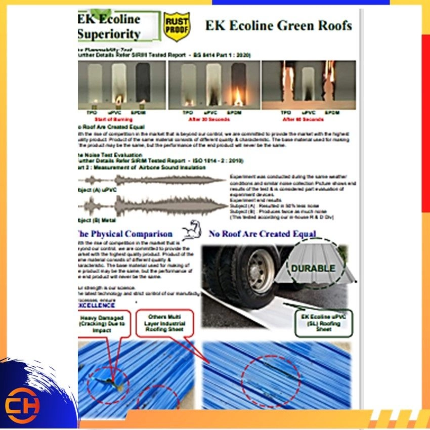 EK Ecoline uPVC (SL) Roofing Sheet ECL 10SP & ECTSL 10SP  (7 Strip) Strip Panel