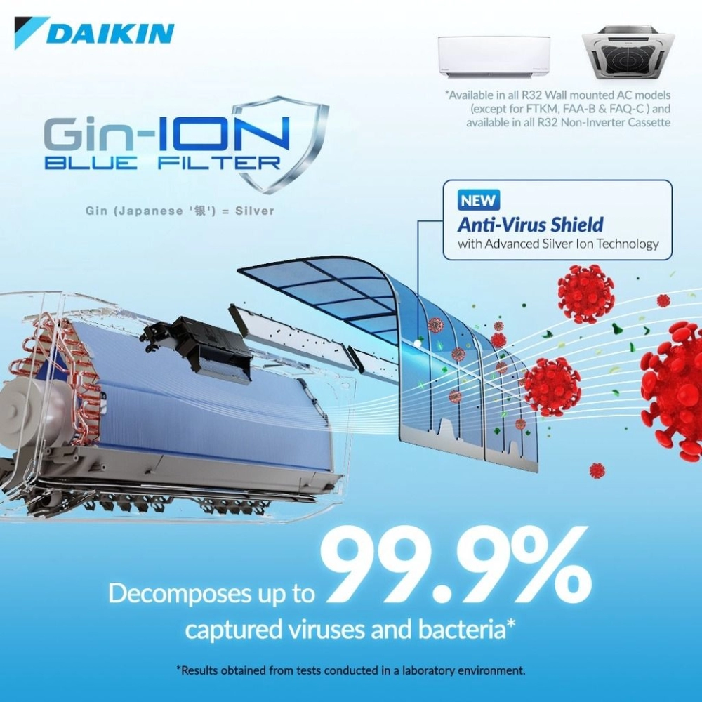 DAIKIN Premium Non Inverter Air Conditioner FTV-AB R32 (1.0HP) FTV28AB/RV28AB-3WM-LF