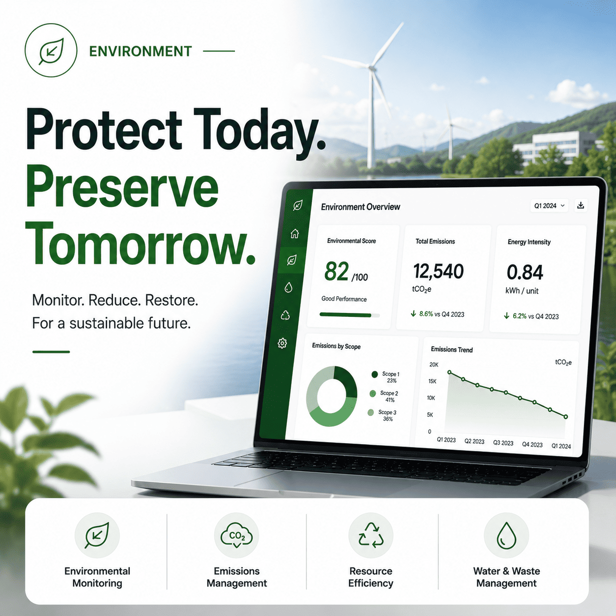 Environment