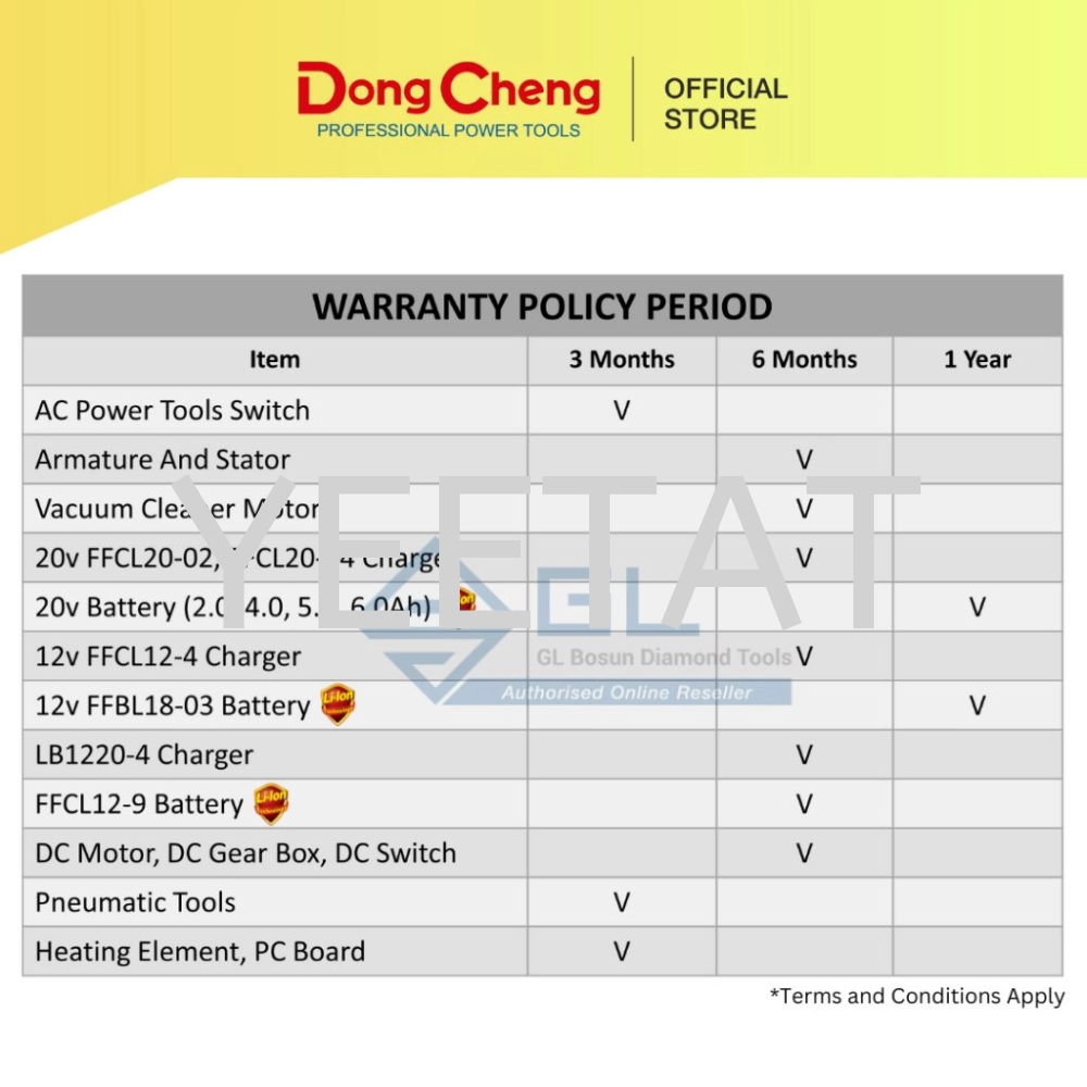 [ DONGCHENG ] FFBL2060 20V BATTERY STARTER PACK / 4.0 Charger / 6.0Ah Battery