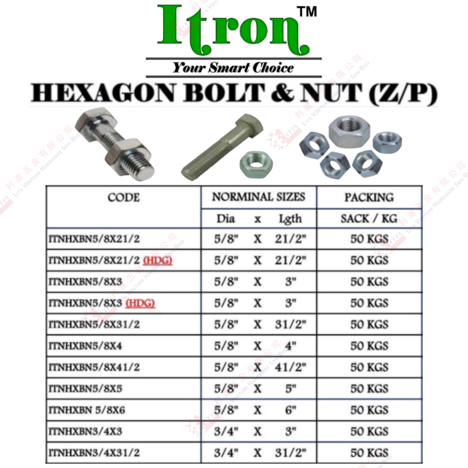 ITRON BRAND HEXAGON BOLT AND NUT - ITNHXBN58X212 ITNHXBN58X212HDG ITNHXBN58X3 ITNHXBN58X3HDG ITNHXBN58X312 ITNHXBN58X4 ITNHXBN58X412 ITNHXBN58X5 ITNHXBN58X6 ITNHXBN34X3 ITNHXBN3X312