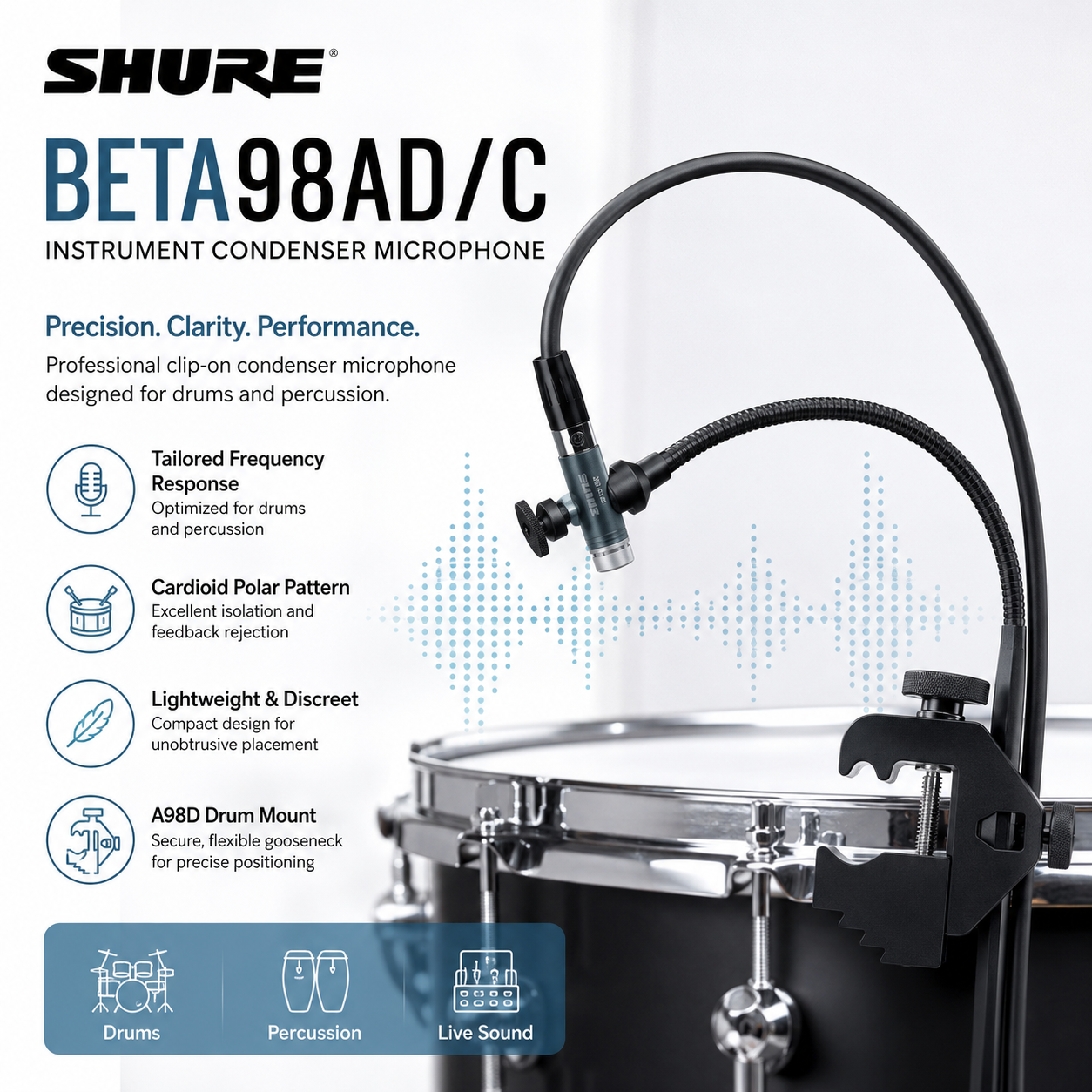 Shure BETA98AD/C 乐器电容麦克风 – 高性能鼓类及打击乐器夹式拾音麦克风 (配 A98D 支架)