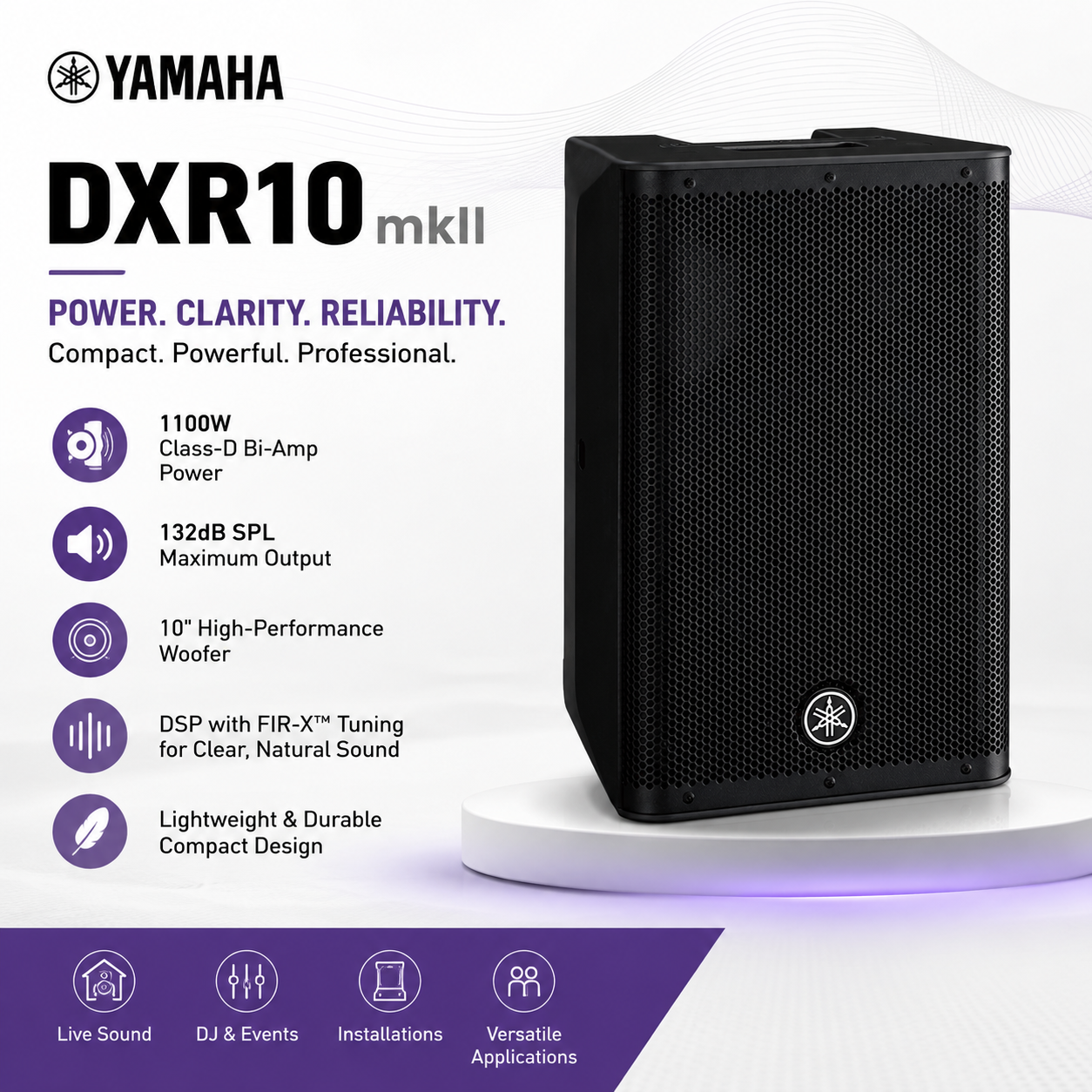 Yamaha DXR10mkII – Pembesar Suara Berkuasa 10-Inci 1100W Bi-Amp dengan 132dB SPL & Reka Bentuk Kompak Profesional